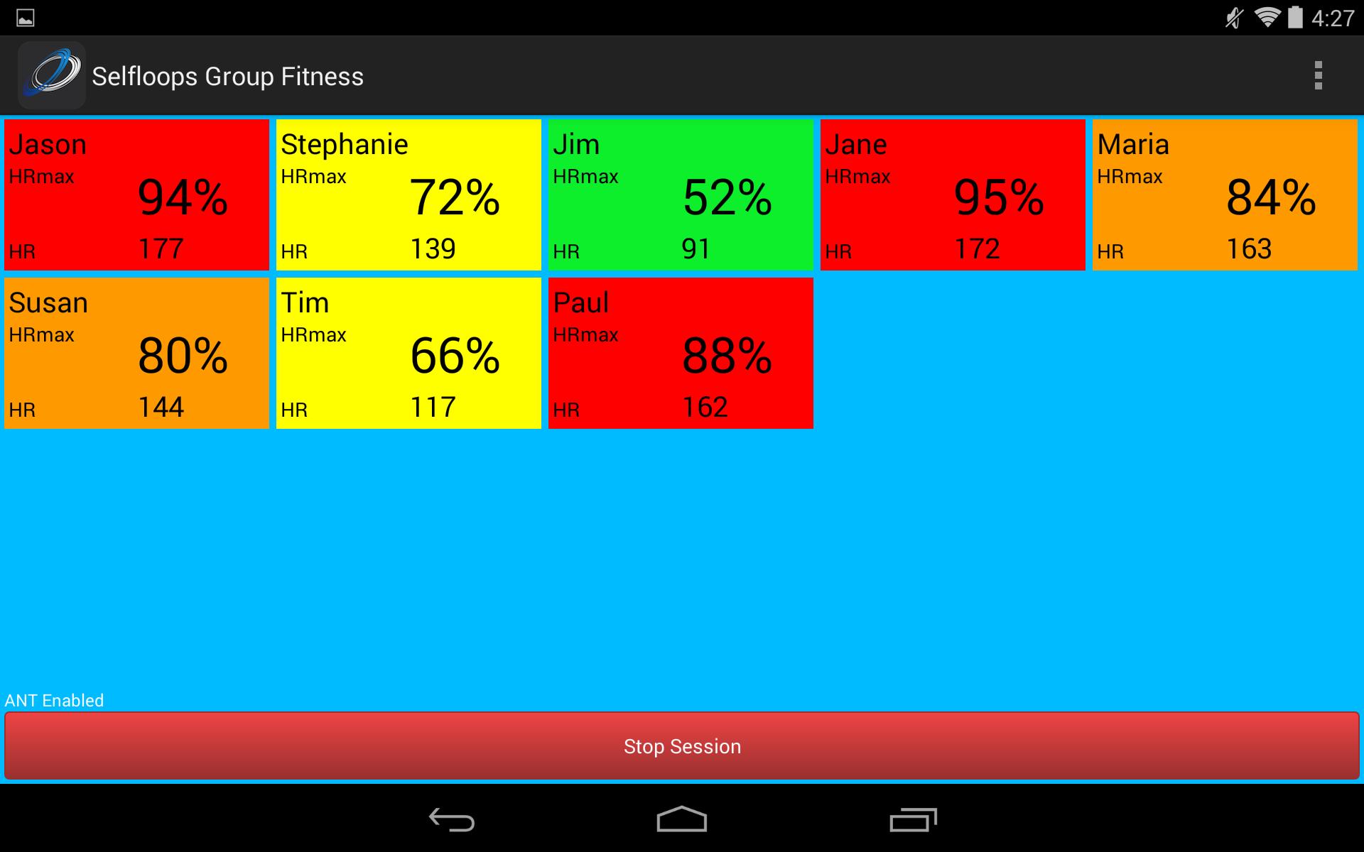 Selfloops Group Fitness TRIAL