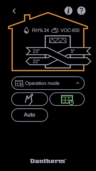 Dantherm Residential