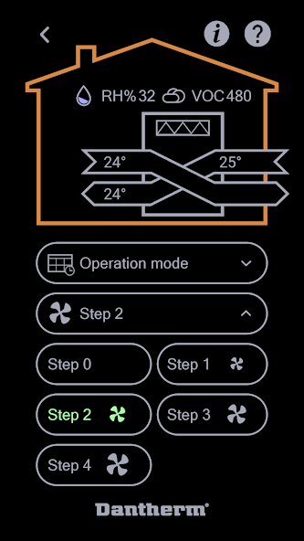 Dantherm Residential