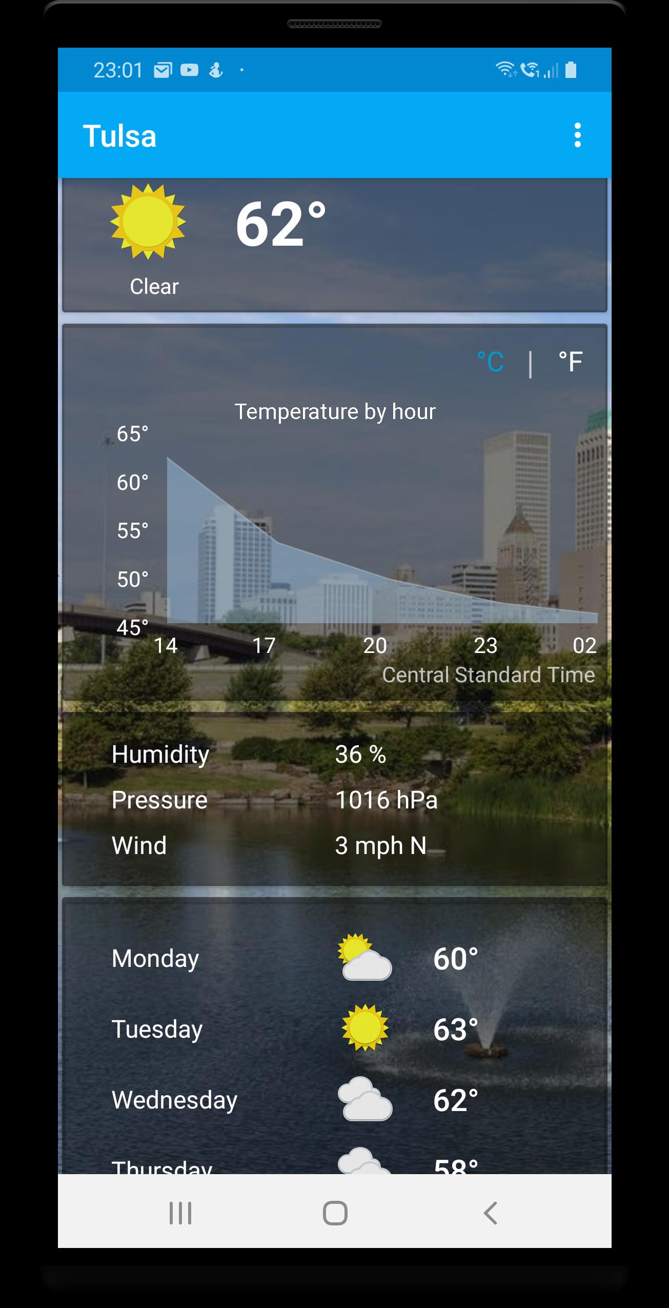 Tulsa, Oklahoma - weather and more