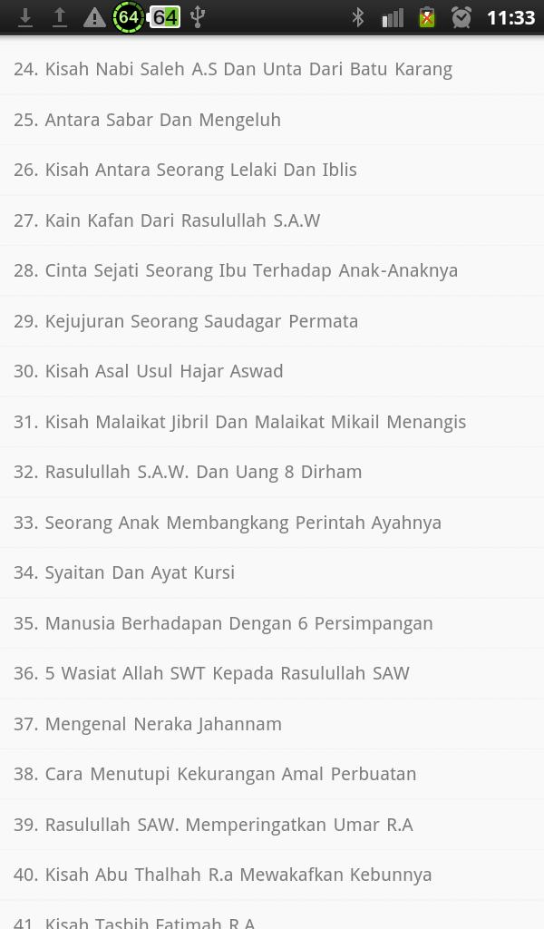 45+ Kisah Teladan Islami