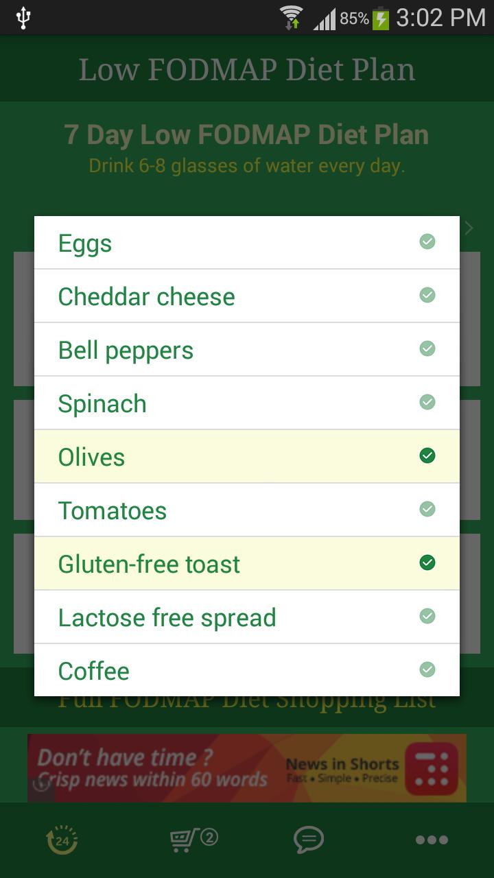 Low Fodmap Diet 7 Day Plan