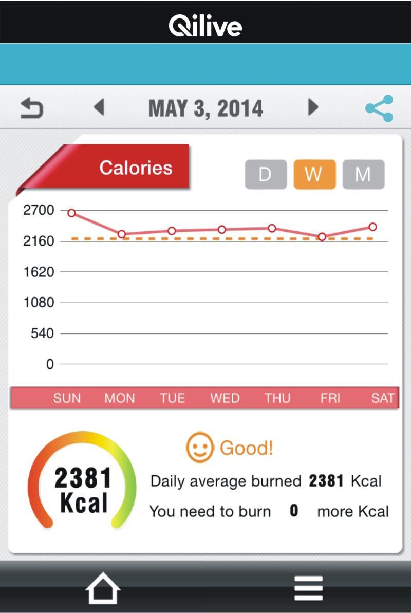 Qilive ActivityTracker