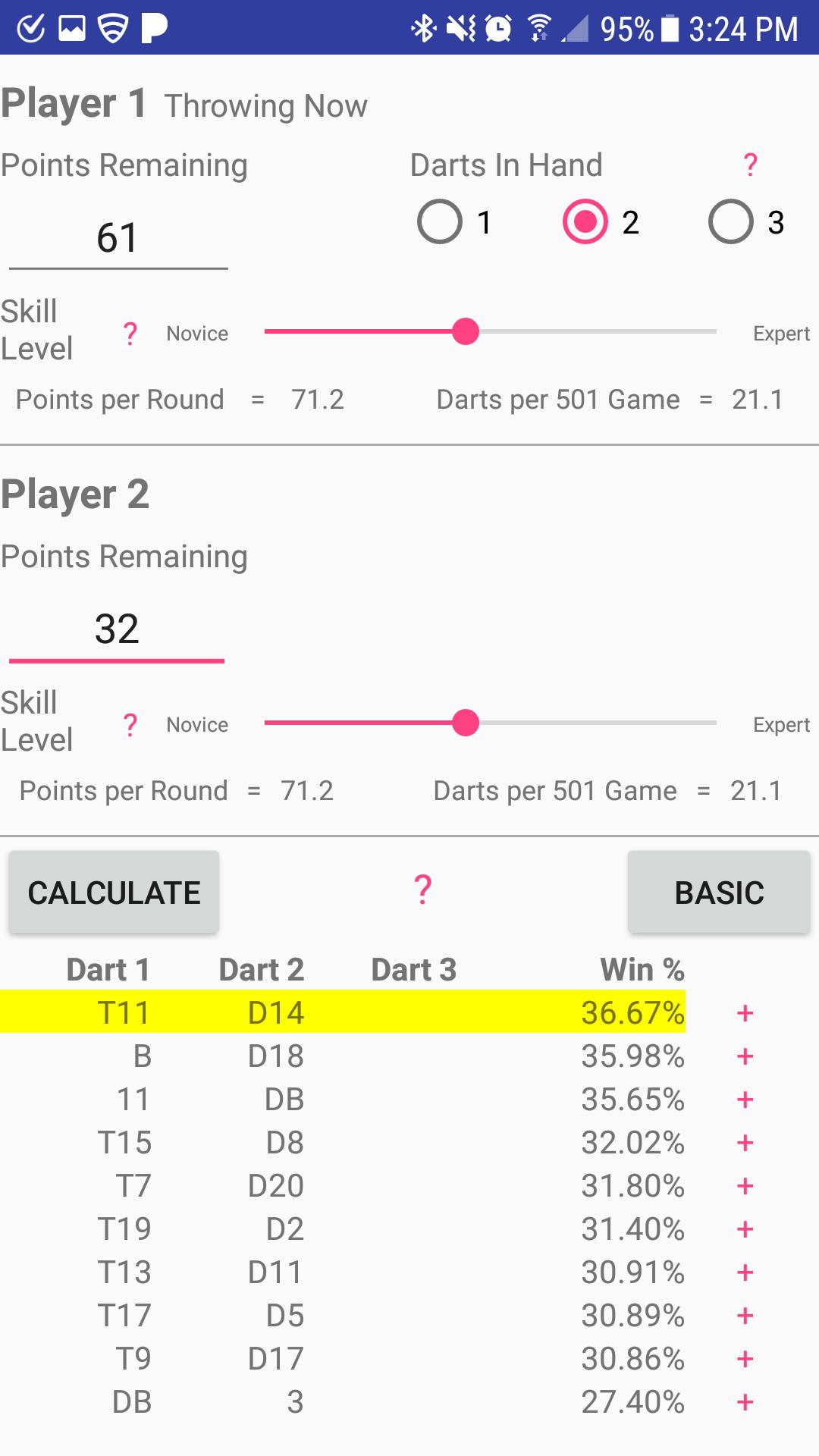 Checkout Optimizer Lite