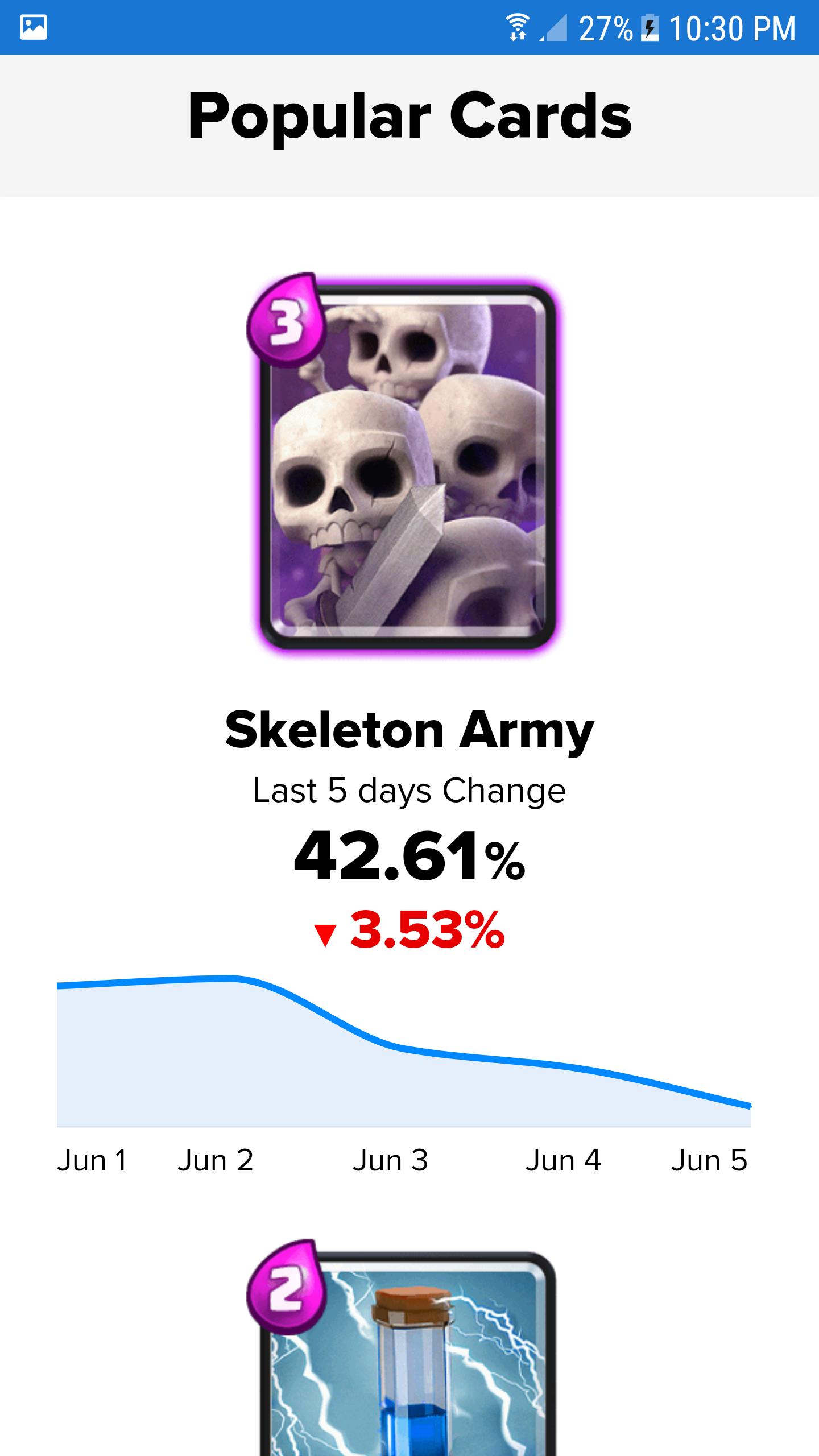 NextChest | Know Your Next Chest in Clash Royale