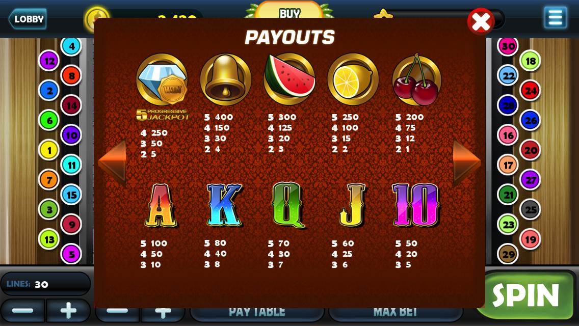 Fun Cash Slots - Free Vegas Slot Machines